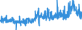 KN 2915 /Exporte /Einheit = Preise (Euro/Tonne) /Partnerland: Bulgarien /Meldeland: Eur27_2020 /2915:CarbonsÃ¤uren, GesÃ¤ttigt, Acyclisch, Einbasisch, und Ihre Anhydride, Halogenide, Peroxide und PeroxysÃ¤uren; Ihre Halogen-, Sulfo-, Nitro- Oder Nitrosoderivate