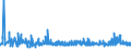 KN 2915 /Exporte /Einheit = Preise (Euro/Tonne) /Partnerland: Bosn.-herzegowina /Meldeland: Eur27_2020 /2915:CarbonsÃ¤uren, GesÃ¤ttigt, Acyclisch, Einbasisch, und Ihre Anhydride, Halogenide, Peroxide und PeroxysÃ¤uren; Ihre Halogen-, Sulfo-, Nitro- Oder Nitrosoderivate