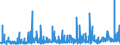 KN 2915 /Exporte /Einheit = Preise (Euro/Tonne) /Partnerland: Ghana /Meldeland: Eur27_2020 /2915:CarbonsÃ¤uren, GesÃ¤ttigt, Acyclisch, Einbasisch, und Ihre Anhydride, Halogenide, Peroxide und PeroxysÃ¤uren; Ihre Halogen-, Sulfo-, Nitro- Oder Nitrosoderivate