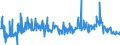 KN 29161995 /Exporte /Einheit = Preise (Euro/Tonne) /Partnerland: Italien /Meldeland: Eur27_2020 /29161995:Carbonsäuren, Ungesättigt, Acyclisch, Einbasisch, Ihre Anhydride, Halogenide, Peroxide, Peroxysäuren und Ihre Halogen-, Sulfo-, Nitro- Oder Nitrosoderivate (Ausg. Acrylsäure, Ihre Salze und Ester, Methacrylsäure, Ihre Salze und Ester, Ölsäure, Linolsäure Oder Linolensäure, Ihre Salze und Ester, Undecensäuren, Ihre Salze und Ester Sowie Crotonsäure und Binapacryl (Iso))