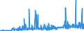 KN 29163400 /Exporte /Einheit = Preise (Euro/Tonne) /Partnerland: Intra-eur /Meldeland: Eur27_2020 /29163400:PhenylessigsÃ¤ure und Ihre Salze