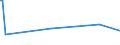 KN 29163990 /Exporte /Einheit = Preise (Euro/Tonne) /Partnerland: Liechtenstein /Meldeland: Europäische Union /29163990:CarbonsÃ¤uren, Aromatisch, Einbasisch, Ihre Anhydride, Halogenide, Peroxide, PeroxysÃ¤uren und Ihre Halogen-, Sulfo-, Nitro- Oder Nitrosoderivate (Ausg. BenzoesÃ¤ure, Ihre Salze und Ester, Benzoylperoxid, Benzoylchlorid, Binapacryl (Iso), PhenylessigsÃ¤ure, Ihre Salze und Ester Sowie Anorganische Oder Organische Verbindungen von Quecksilber, Auch Chemisch Nicht Einheitlich)