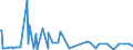 KN 29163990 /Exporte /Einheit = Preise (Euro/Tonne) /Partnerland: Nigeria /Meldeland: Eur27_2020 /29163990:CarbonsÃ¤uren, Aromatisch, Einbasisch, Ihre Anhydride, Halogenide, Peroxide, PeroxysÃ¤uren und Ihre Halogen-, Sulfo-, Nitro- Oder Nitrosoderivate (Ausg. BenzoesÃ¤ure, Ihre Salze und Ester, Benzoylperoxid, Benzoylchlorid, Binapacryl (Iso), PhenylessigsÃ¤ure, Ihre Salze und Ester Sowie Anorganische Oder Organische Verbindungen von Quecksilber, Auch Chemisch Nicht Einheitlich)