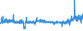 CN 29172000 /Exports /Unit = Prices (Euro/ton) /Partner: Sweden /Reporter: Eur27_2020 /29172000:Cyclanic, Cyclenic or Cycloterpenic Polycarboxylic Acids, Their Anhydrides, Halides, Peroxides, Peroxyacids and Their Derivatives