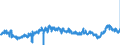 KN 2917 /Exporte /Einheit = Preise (Euro/Tonne) /Partnerland: Deutschland /Meldeland: Eur27_2020 /2917:CarbonsÃ¤uren, Mehrbasisch, Ihre Anhydride, Halogenide, Peroxide und PeroxysÃ¤uren; Ihre Halogen-, Sulfo-, Nitro- Oder Nitrosoderivate