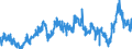KN 2917 /Exporte /Einheit = Preise (Euro/Tonne) /Partnerland: Italien /Meldeland: Eur27_2020 /2917:CarbonsÃ¤uren, Mehrbasisch, Ihre Anhydride, Halogenide, Peroxide und PeroxysÃ¤uren; Ihre Halogen-, Sulfo-, Nitro- Oder Nitrosoderivate