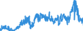 KN 2917 /Exporte /Einheit = Preise (Euro/Tonne) /Partnerland: Portugal /Meldeland: Eur27_2020 /2917:CarbonsÃ¤uren, Mehrbasisch, Ihre Anhydride, Halogenide, Peroxide und PeroxysÃ¤uren; Ihre Halogen-, Sulfo-, Nitro- Oder Nitrosoderivate
