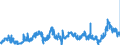 KN 2917 /Exporte /Einheit = Preise (Euro/Tonne) /Partnerland: Spanien /Meldeland: Eur27_2020 /2917:CarbonsÃ¤uren, Mehrbasisch, Ihre Anhydride, Halogenide, Peroxide und PeroxysÃ¤uren; Ihre Halogen-, Sulfo-, Nitro- Oder Nitrosoderivate