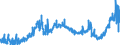 KN 2917 /Exporte /Einheit = Preise (Euro/Tonne) /Partnerland: Luxemburg /Meldeland: Eur27_2020 /2917:CarbonsÃ¤uren, Mehrbasisch, Ihre Anhydride, Halogenide, Peroxide und PeroxysÃ¤uren; Ihre Halogen-, Sulfo-, Nitro- Oder Nitrosoderivate