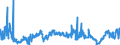 KN 2917 /Exporte /Einheit = Preise (Euro/Tonne) /Partnerland: Tuerkei /Meldeland: Eur27_2020 /2917:CarbonsÃ¤uren, Mehrbasisch, Ihre Anhydride, Halogenide, Peroxide und PeroxysÃ¤uren; Ihre Halogen-, Sulfo-, Nitro- Oder Nitrosoderivate