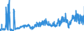 KN 2917 /Exporte /Einheit = Preise (Euro/Tonne) /Partnerland: Slowakei /Meldeland: Eur27_2020 /2917:CarbonsÃ¤uren, Mehrbasisch, Ihre Anhydride, Halogenide, Peroxide und PeroxysÃ¤uren; Ihre Halogen-, Sulfo-, Nitro- Oder Nitrosoderivate