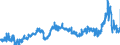 KN 2917 /Exporte /Einheit = Preise (Euro/Tonne) /Partnerland: Ungarn /Meldeland: Eur27_2020 /2917:CarbonsÃ¤uren, Mehrbasisch, Ihre Anhydride, Halogenide, Peroxide und PeroxysÃ¤uren; Ihre Halogen-, Sulfo-, Nitro- Oder Nitrosoderivate