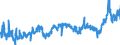 KN 2917 /Exporte /Einheit = Preise (Euro/Tonne) /Partnerland: Rumaenien /Meldeland: Eur27_2020 /2917:CarbonsÃ¤uren, Mehrbasisch, Ihre Anhydride, Halogenide, Peroxide und PeroxysÃ¤uren; Ihre Halogen-, Sulfo-, Nitro- Oder Nitrosoderivate