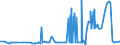 CN 29181940 /Exports /Unit = Prices (Euro/ton) /Partner: Taiwan /Reporter: Eur27_2020 /29181940:2,2-bis`hydroxymethyl`propionic Acid