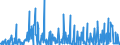 CN 29181998 /Exports /Unit = Prices (Euro/ton) /Partner: Switzerland /Reporter: Eur27_2020 /29181998:Carboxylic Acids With Alcohol Function but Without Other Oxygen Function and Their Anhydrides, Halides, Peroxides and Peroxyacids; Their Halogenated, Sulphonated, Nitrated or Nitrosated Derivatives (Excl. Lactic Acid, Tartaric Acid, Citric Acid, Gluconic Acid, Cholic Acid, 3-alpha, 12-alpha-dihydroxy-5-beta-cholan-24-oic Acid `deoxycholic Acid` and Their Salts and Esters, and 2,2-bis`hydroxymethyl`propionic Acid and Chlorobenzilate (Iso) and 2,2-diphenyl-2-hydroxyacetic Acid (Benzilic Acid))