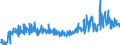KN 29182300 /Exporte /Einheit = Preise (Euro/Tonne) /Partnerland: Frankreich /Meldeland: Eur27_2020 /29182300:Ester der SalicylsÃ¤ure und Ihre Salze (Ausg. O-acetylsalicylsÃ¤ure, Ihre Salze und Ester)