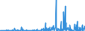 KN 29189990 /Exporte /Einheit = Preise (Euro/Tonne) /Partnerland: Daenemark /Meldeland: Eur27_2020 /29189990:CarbonsÃ¤uren mit ZusÃ¤tzlichen Sauerstoff-funktionen, Ihre Anhydride, Halogenide, Peroxide, PeroxysÃ¤uren und Ihre Halogen-, Sulfo-, Nitro- Oder Nitrosoderivate (Ausg. nur mit Alkohol-, Phenol-, Aldehyd- Oder Ketonfunktion Sowie 2,6-dimethoxybenzoesÃ¤ure, Dicamba (Iso), Natriumphenoxyacetat und 2,4,5-t (Iso) [2,4,5-trichlorphenoxyessigsÃ¤ure] und Ihre Salze und Ester)