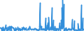 KN 29189990 /Exporte /Einheit = Preise (Euro/Tonne) /Partnerland: Finnland /Meldeland: Eur27_2020 /29189990:CarbonsÃ¤uren mit ZusÃ¤tzlichen Sauerstoff-funktionen, Ihre Anhydride, Halogenide, Peroxide, PeroxysÃ¤uren und Ihre Halogen-, Sulfo-, Nitro- Oder Nitrosoderivate (Ausg. nur mit Alkohol-, Phenol-, Aldehyd- Oder Ketonfunktion Sowie 2,6-dimethoxybenzoesÃ¤ure, Dicamba (Iso), Natriumphenoxyacetat und 2,4,5-t (Iso) [2,4,5-trichlorphenoxyessigsÃ¤ure] und Ihre Salze und Ester)