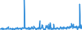 KN 29189990 /Exporte /Einheit = Preise (Euro/Tonne) /Partnerland: Tschechien /Meldeland: Eur27_2020 /29189990:CarbonsÃ¤uren mit ZusÃ¤tzlichen Sauerstoff-funktionen, Ihre Anhydride, Halogenide, Peroxide, PeroxysÃ¤uren und Ihre Halogen-, Sulfo-, Nitro- Oder Nitrosoderivate (Ausg. nur mit Alkohol-, Phenol-, Aldehyd- Oder Ketonfunktion Sowie 2,6-dimethoxybenzoesÃ¤ure, Dicamba (Iso), Natriumphenoxyacetat und 2,4,5-t (Iso) [2,4,5-trichlorphenoxyessigsÃ¤ure] und Ihre Salze und Ester)