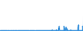 KN 29189990 /Exporte /Einheit = Preise (Euro/Tonne) /Partnerland: Kroatien /Meldeland: Eur27_2020 /29189990:CarbonsÃ¤uren mit ZusÃ¤tzlichen Sauerstoff-funktionen, Ihre Anhydride, Halogenide, Peroxide, PeroxysÃ¤uren und Ihre Halogen-, Sulfo-, Nitro- Oder Nitrosoderivate (Ausg. nur mit Alkohol-, Phenol-, Aldehyd- Oder Ketonfunktion Sowie 2,6-dimethoxybenzoesÃ¤ure, Dicamba (Iso), Natriumphenoxyacetat und 2,4,5-t (Iso) [2,4,5-trichlorphenoxyessigsÃ¤ure] und Ihre Salze und Ester)