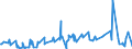 KN 29189990 /Exporte /Einheit = Preise (Euro/Tonne) /Partnerland: Ehem.jug.rep.mazed /Meldeland: Eur27_2020 /29189990:CarbonsÃ¤uren mit ZusÃ¤tzlichen Sauerstoff-funktionen, Ihre Anhydride, Halogenide, Peroxide, PeroxysÃ¤uren und Ihre Halogen-, Sulfo-, Nitro- Oder Nitrosoderivate (Ausg. nur mit Alkohol-, Phenol-, Aldehyd- Oder Ketonfunktion Sowie 2,6-dimethoxybenzoesÃ¤ure, Dicamba (Iso), Natriumphenoxyacetat und 2,4,5-t (Iso) [2,4,5-trichlorphenoxyessigsÃ¤ure] und Ihre Salze und Ester)