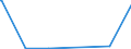 KN 29189990 /Exporte /Einheit = Preise (Euro/Tonne) /Partnerland: Mali /Meldeland: Eur27_2020 /29189990:CarbonsÃ¤uren mit ZusÃ¤tzlichen Sauerstoff-funktionen, Ihre Anhydride, Halogenide, Peroxide, PeroxysÃ¤uren und Ihre Halogen-, Sulfo-, Nitro- Oder Nitrosoderivate (Ausg. nur mit Alkohol-, Phenol-, Aldehyd- Oder Ketonfunktion Sowie 2,6-dimethoxybenzoesÃ¤ure, Dicamba (Iso), Natriumphenoxyacetat und 2,4,5-t (Iso) [2,4,5-trichlorphenoxyessigsÃ¤ure] und Ihre Salze und Ester)