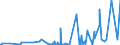 KN 29189990 /Exporte /Einheit = Preise (Euro/Tonne) /Partnerland: Elfenbeink. /Meldeland: Eur27_2020 /29189990:CarbonsÃ¤uren mit ZusÃ¤tzlichen Sauerstoff-funktionen, Ihre Anhydride, Halogenide, Peroxide, PeroxysÃ¤uren und Ihre Halogen-, Sulfo-, Nitro- Oder Nitrosoderivate (Ausg. nur mit Alkohol-, Phenol-, Aldehyd- Oder Ketonfunktion Sowie 2,6-dimethoxybenzoesÃ¤ure, Dicamba (Iso), Natriumphenoxyacetat und 2,4,5-t (Iso) [2,4,5-trichlorphenoxyessigsÃ¤ure] und Ihre Salze und Ester)