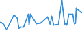 KN 29189990 /Exporte /Einheit = Preise (Euro/Tonne) /Partnerland: Dem. Rep. Kongo /Meldeland: Eur27_2020 /29189990:CarbonsÃ¤uren mit ZusÃ¤tzlichen Sauerstoff-funktionen, Ihre Anhydride, Halogenide, Peroxide, PeroxysÃ¤uren und Ihre Halogen-, Sulfo-, Nitro- Oder Nitrosoderivate (Ausg. nur mit Alkohol-, Phenol-, Aldehyd- Oder Ketonfunktion Sowie 2,6-dimethoxybenzoesÃ¤ure, Dicamba (Iso), Natriumphenoxyacetat und 2,4,5-t (Iso) [2,4,5-trichlorphenoxyessigsÃ¤ure] und Ihre Salze und Ester)