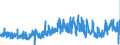 KN 2918 /Exporte /Einheit = Preise (Euro/Tonne) /Partnerland: Spanien /Meldeland: Eur27_2020 /2918:CarbonsÃ¤uren mit ZusÃ¤tzlichen Sauerstoff-funktionen und Ihre Anhydride, Halogenide, Peroxide und PeroxysÃ¤uren; Ihre Halogen-, Sulfo-, Nitro- Oder Nitrosoderivate