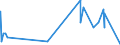 CN 29213091 /Exports /Unit = Quantities in tons /Partner: Greece /Reporter: Eur27_2020 /29213091:Cyclohex-1,3-ylenediamine `1,3-diaminocyclohexane`