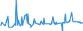CN 29214600 /Exports /Unit = Prices (Euro/ton) /Partner: Chile /Reporter: Eur27_2020 /29214600:Amfetamine (Inn), Benzfetamine (Inn), Dexamfetamine (Inn), Etilamfetamine (Inn), Fencamfamine (Inn), Lefetamine (Inn), Levamfetamine (Inn), Mefenorex (Inn) and Phentermine (Inn), and Salts Thereof