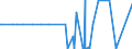 CN 29214600 /Exports /Unit = Quantities in tons /Partner: United Kingdom /Reporter: Eur27_2020 /29214600:Amfetamine (Inn), Benzfetamine (Inn), Dexamfetamine (Inn), Etilamfetamine (Inn), Fencamfamine (Inn), Lefetamine (Inn), Levamfetamine (Inn), Mefenorex (Inn) and Phentermine (Inn), and Salts Thereof