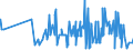 CN 29214600 /Exports /Unit = Quantities in tons /Partner: South Korea /Reporter: Eur27_2020 /29214600:Amfetamine (Inn), Benzfetamine (Inn), Dexamfetamine (Inn), Etilamfetamine (Inn), Fencamfamine (Inn), Lefetamine (Inn), Levamfetamine (Inn), Mefenorex (Inn) and Phentermine (Inn), and Salts Thereof