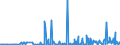 KN 29214900 /Exporte /Einheit = Preise (Euro/Tonne) /Partnerland: Slowakei /Meldeland: Eur27_2020 /29214900:Monoamine, Aromatisch, und Ihre Derivate; Salze Dieser Erzeugnisse (Ausg. Anilin, Toluidine, Diphenylamin, 1-naphthylamin und 2-naphthylamin, Ihre Derivate, und Ihre Salze Sowie Amfetamin [inn], Benzfetamin [inn], Dexamfetamin [inn], Etilamfetamin [inn], Fencamfamin [inn], Lefetamin [inn], Levamfetamin [inn], Mefenorex [inn] und Phentermin [inn], und Ihre Salze)