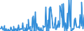 KN 29214900 /Exporte /Einheit = Preise (Euro/Tonne) /Partnerland: Kanada /Meldeland: Eur27_2020 /29214900:Monoamine, Aromatisch, und Ihre Derivate; Salze Dieser Erzeugnisse (Ausg. Anilin, Toluidine, Diphenylamin, 1-naphthylamin und 2-naphthylamin, Ihre Derivate, und Ihre Salze Sowie Amfetamin [inn], Benzfetamin [inn], Dexamfetamin [inn], Etilamfetamin [inn], Fencamfamin [inn], Lefetamin [inn], Levamfetamin [inn], Mefenorex [inn] und Phentermin [inn], und Ihre Salze)