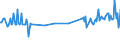 CN 29215950 /Exports /Unit = Prices (Euro/ton) /Partner: Bulgaria /Reporter: Eur27_2020 /29215950:M-phenylenebis(Methylamine); 2,2'-dichloro-4,4'-methylenedianiline; 4,4'-bi-o-toluidine; 1,8-naphthylenediamine