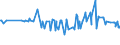 CN 29215950 /Exports /Unit = Prices (Euro/ton) /Partner: Tunisia /Reporter: Eur27_2020 /29215950:M-phenylenebis(Methylamine); 2,2'-dichloro-4,4'-methylenedianiline; 4,4'-bi-o-toluidine; 1,8-naphthylenediamine
