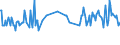 CN 29215950 /Exports /Unit = Prices (Euro/ton) /Partner: Cyprus /Reporter: Eur27_2020 /29215950:M-phenylenebis(Methylamine); 2,2'-dichloro-4,4'-methylenedianiline; 4,4'-bi-o-toluidine; 1,8-naphthylenediamine