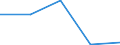 KN 29222900 /Exporte /Einheit = Preise (Euro/Tonne) /Partnerland: Tschechoslow /Meldeland: Eur27 /29222900:Aminonaphthole und Andere Aminophenole, Ihre Ether und Ester; Salze Dieser Erzeugnisse (Ausg. Solche mit Mehr als Einer art von Sauerstoff-funktion Sowie AminohydroxynaphthalinsulfonsÃ¤uren, Anisidine, Dianisidine, Pheneditine, und Ihre Salze)