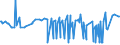 KN 29224985 /Exporte /Einheit = Preise (Euro/Tonne) /Partnerland: Montenegro /Meldeland: Eur27_2020 /29224985:AminosÃ¤uren und Ihre Ester; Salze Dieser Erzeugnisse (Ausg. Solche mit Mehr als Einer art von Sauerstoff-funktion, Lysin und Seine Ester, und Ihre Salze, GlutaminsÃ¤ure, AnthranilsÃ¤ure, Tilidin (Inn), und Ihre Salze Sowie  Beta-alanin)