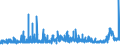 CN 29232000 /Exports /Unit = Prices (Euro/ton) /Partner: Finland /Reporter: Eur27_2020 /29232000:Lecithins and Other Phosphoaminolipids, Whether or not Chemically Defined