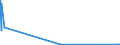 KN 29242300 /Exporte /Einheit = Werte in 1000 Euro /Partnerland: Italien /Meldeland: Eur15 /29242300:2-acetamidobenzoesÃ¤ure `n-acetylanthranilsÃ¤ure` und Ihre Salze