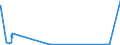 KN 29242300 /Exporte /Einheit = Werte in 1000 Euro /Partnerland: Belgien /Meldeland: Eur27_2020 /29242300:2-acetamidobenzoesÃ¤ure `n-acetylanthranilsÃ¤ure` und Ihre Salze