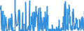 KN 29251995 /Exporte /Einheit = Preise (Euro/Tonne) /Partnerland: Griechenland /Meldeland: Eur27_2020 /29251995:Imide und Ihre Derivate; Salze Dieser Erzeugnisse (Ausg. Saccharin, Seine Salze Sowie Glutethimid (Inn), 3,3',4,4',5,5',6,6'-octabrom N,n'-ethylendiphthalimid, N,n'-ethylenbis[4,5-dibromhexahydro-3,6-methanophthalimid] Sowie Anorganische Oder Organische Verbindungen von Quecksilber)