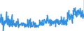 CN 2925 /Exports /Unit = Prices (Euro/ton) /Partner: France /Reporter: Eur27_2020 /2925:Carboxyimide-function Compounds, Incl. Saccharin and its Salts, and Imine-function Compounds