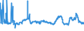 KN 2929 /Exporte /Einheit = Preise (Euro/Tonne) /Partnerland: Bosn.-herzegowina /Meldeland: Eur27_2020 /2929:Verbindungen mit Stickstoff-funktionen (Ausg. Verbindungen mit Aminofunktion, Amine mit Sauerstoff-funktion, QuaternÃ¤re Organische Ammoniumsalze und -hydroxide, Lecithine und Andere Phosphoaminolipoide, Verbindungen mit CarbonsÃ¤ureamid-, KohlensÃ¤ureamid-, CarbonsÃ¤ureimid-, Imin- Oder Nitrilfunktion, Diazo-, Azo- und Azoxyverbindungen Sowie Organische Derivate des Hydrazins Oder des Hydroxylamins)