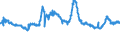 CN 29309030 /Exports /Unit = Prices (Euro/ton) /Partner: United Kingdom /Reporter: Eur27_2020 /29309030:Dl-2-hydroxy-4-`methylthio`butyric Acid