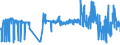 CN 29309040 /Exports /Unit = Prices (Euro/ton) /Partner: France /Reporter: Eur27_2020 /29309040:2,2'-thiodiethyl Bis[3-`3,5-di-tert-butyl-4-hydroxyphenyl`propionate]