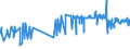 CN 29309040 /Exports /Unit = Prices (Euro/ton) /Partner: Sweden /Reporter: Eur27_2020 /29309040:2,2'-thiodiethyl Bis[3-`3,5-di-tert-butyl-4-hydroxyphenyl`propionate]