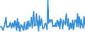 CN 29322010 /Exports /Unit = Prices (Euro/ton) /Partner: Greece /Reporter: Eur27_2020 /29322010:Phenolphthalein; 1-hydroxy-4-[1-(4-hydroxy-3-methoxycarbonyl-1-naphthyl)-3-oxo-1h,3h-benzo[de]isochromen-1-yl]-6-octadecyloxy-2-naphthoic Acid; 3?-chloro-6?-cyclohexylaminospiro[isobenzofuran-1(3h),9?-xanthen]-3-one; 6?-(N-ethyl-p-toluidino)-2?-methylspiro[isobenzofuran-1(3h),9?-xanthen]-3-one; Methyl-6-docosyloxy-1-hydroxy-4-[1-(4-hydroxy-3-methyl-1-phenanthryl)-3-oxo-1h,3h-naphtho[1,8-cd]pyran-1-yl]naphthalene-2-carboxylate